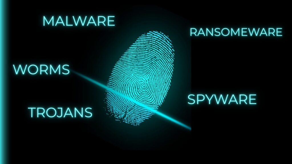 Types of Cyber Threats