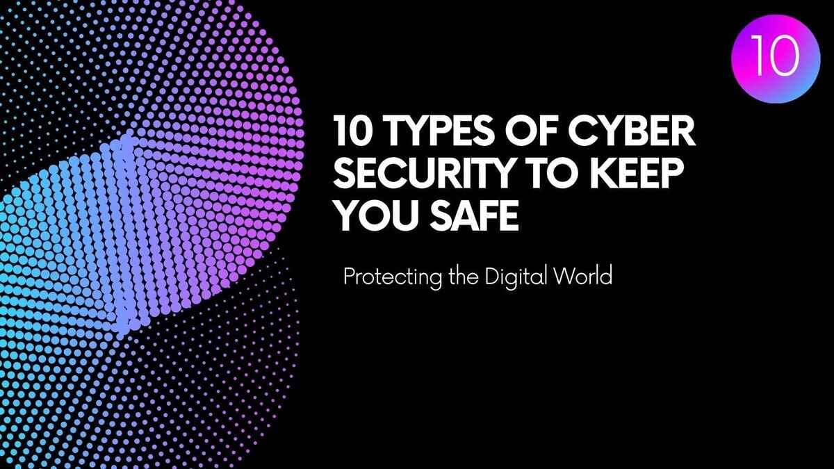 10 types of cyber security infographic showing digital protection and safety concept.